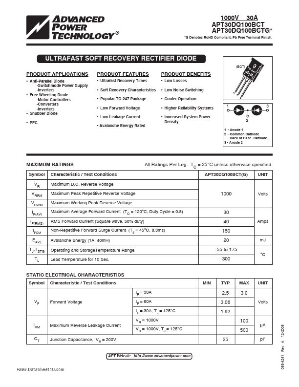 <?=APT30DQ100BCTG?> डेटा पत्रक पीडीएफ