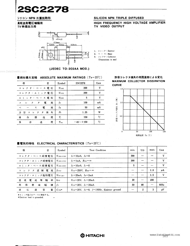 <?=C2278?> डेटा पत्रक पीडीएफ