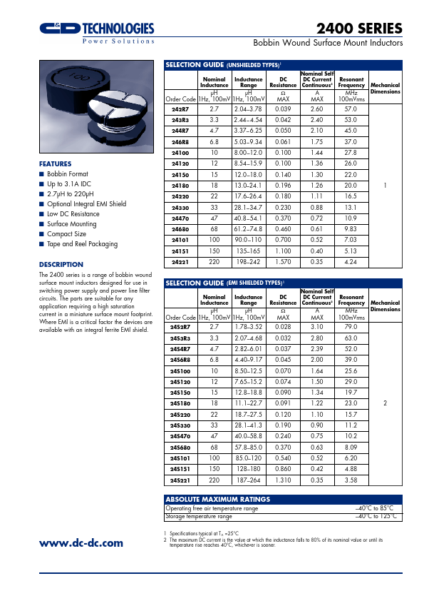 24101 C&DTechnologies