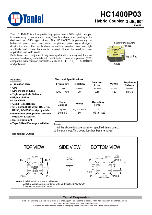 HC1400P03 Yantel