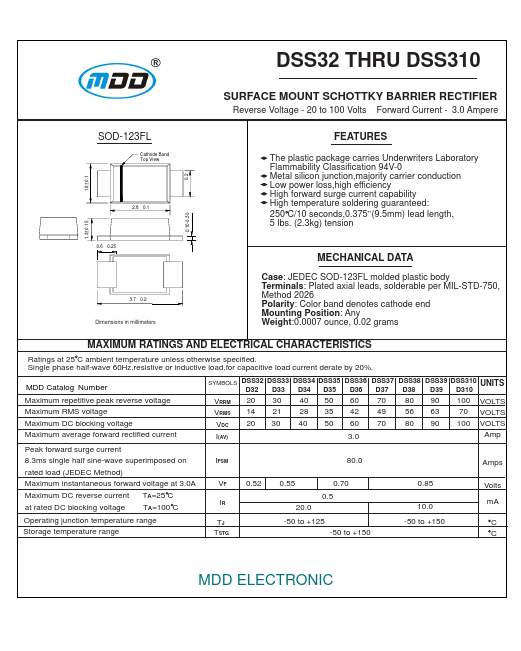 DSS310 MDD