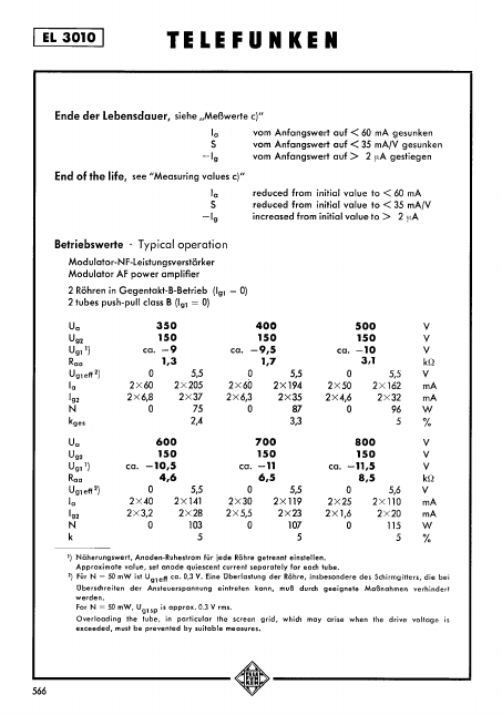 EL3010