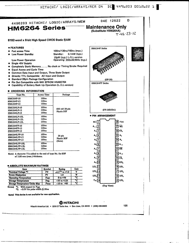 HM6264LFP Hitachi Semiconductor