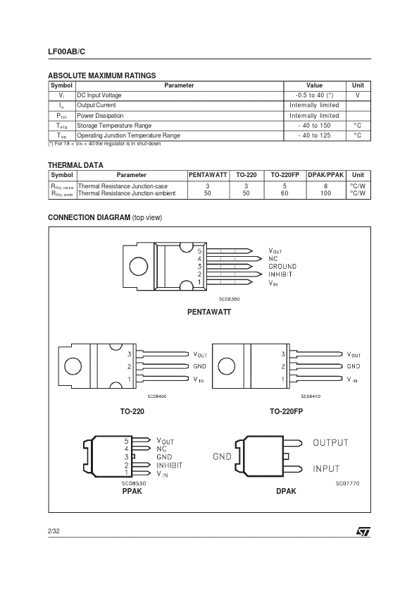 LF27C