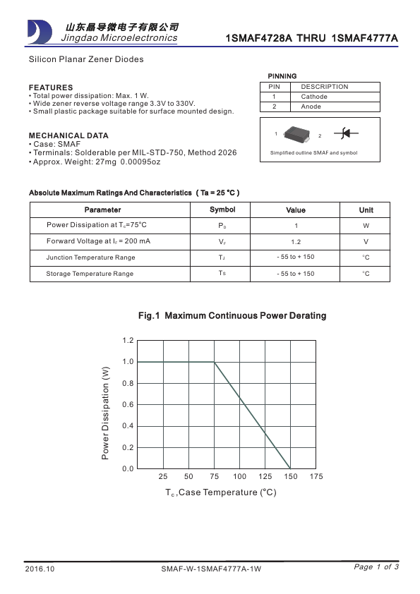 1SMAF4758A Jingdao Microelectronics