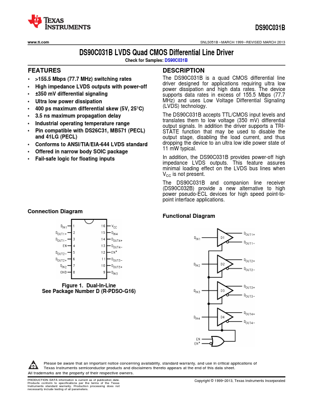 DS90C031B Texas Instruments