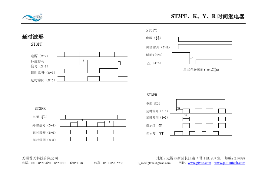 ST3PF-2