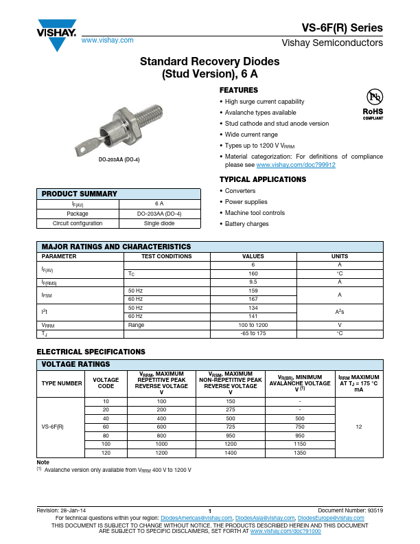 VS-6F100