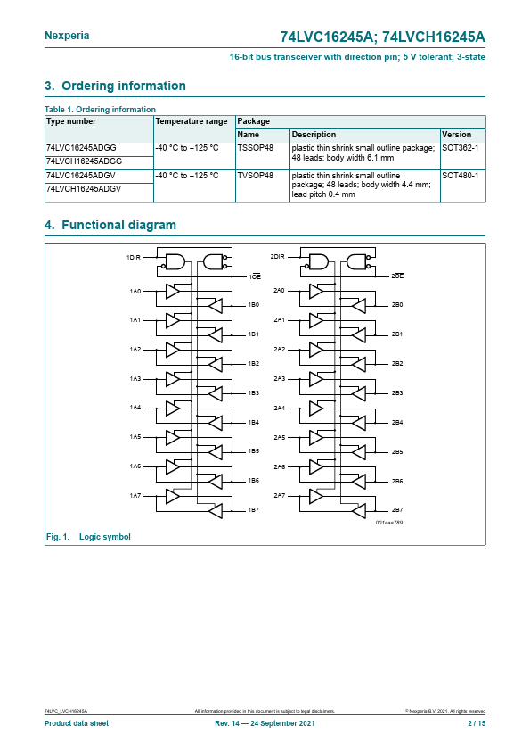 74LVCH16245A