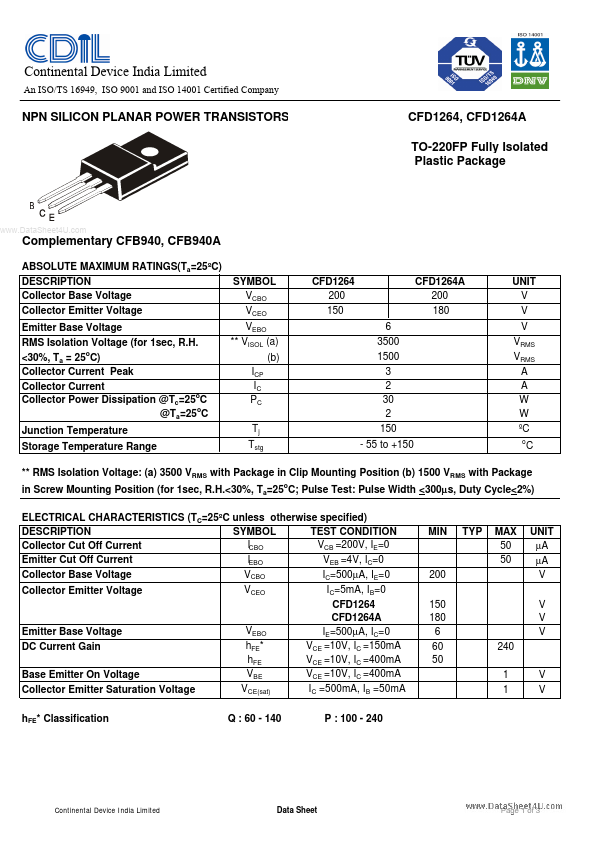 <?=CFD1264?> डेटा पत्रक पीडीएफ