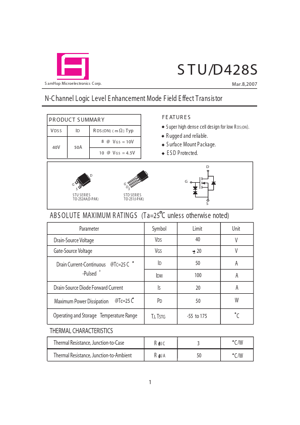 <?=STU428S?> डेटा पत्रक पीडीएफ