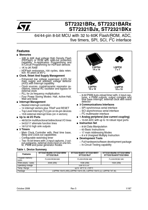 ST72321BAR9 STMicroelectronics