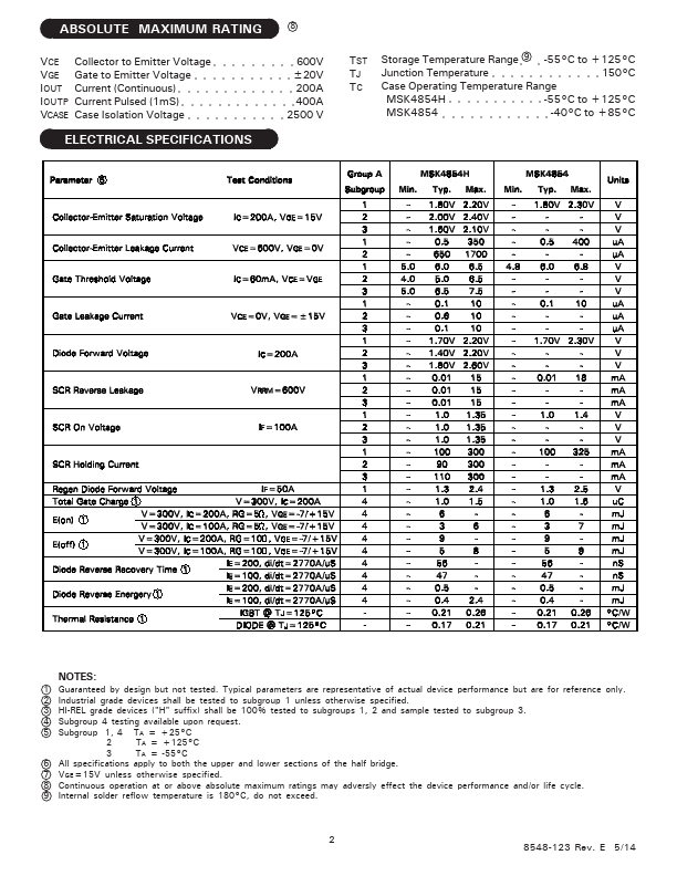 MSK4854