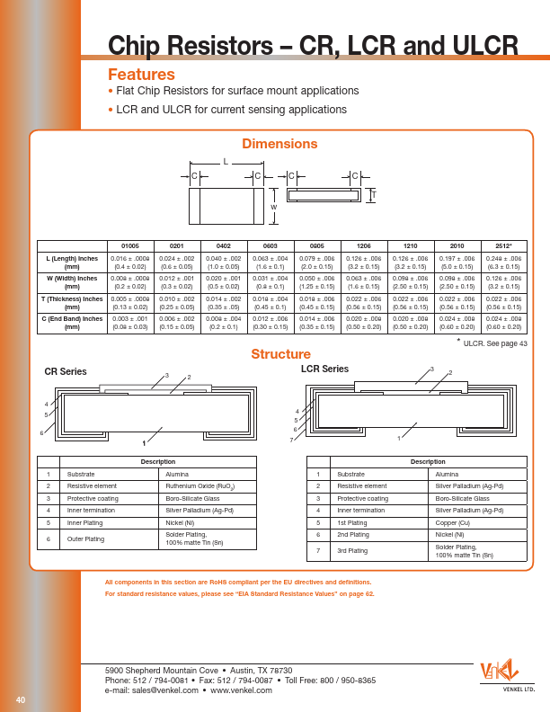 CR2512-2W Venkel