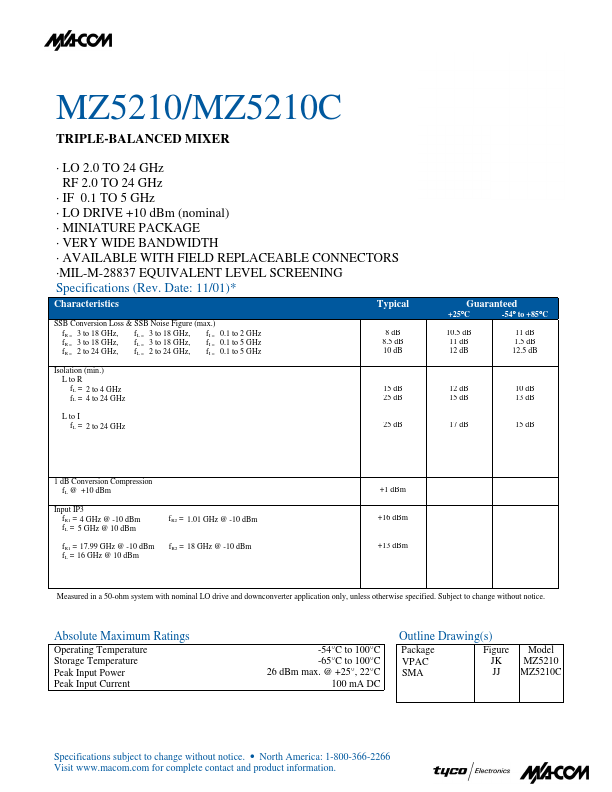 MZ5210 Tyco Electronics