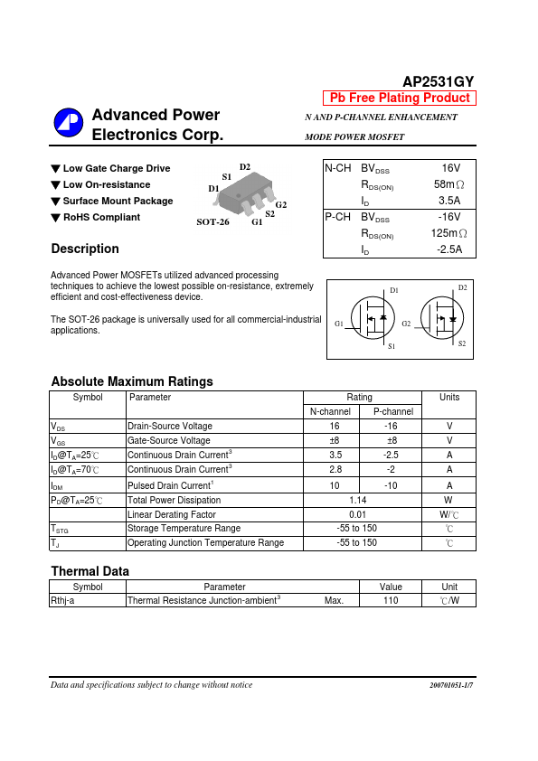 AP2531GY