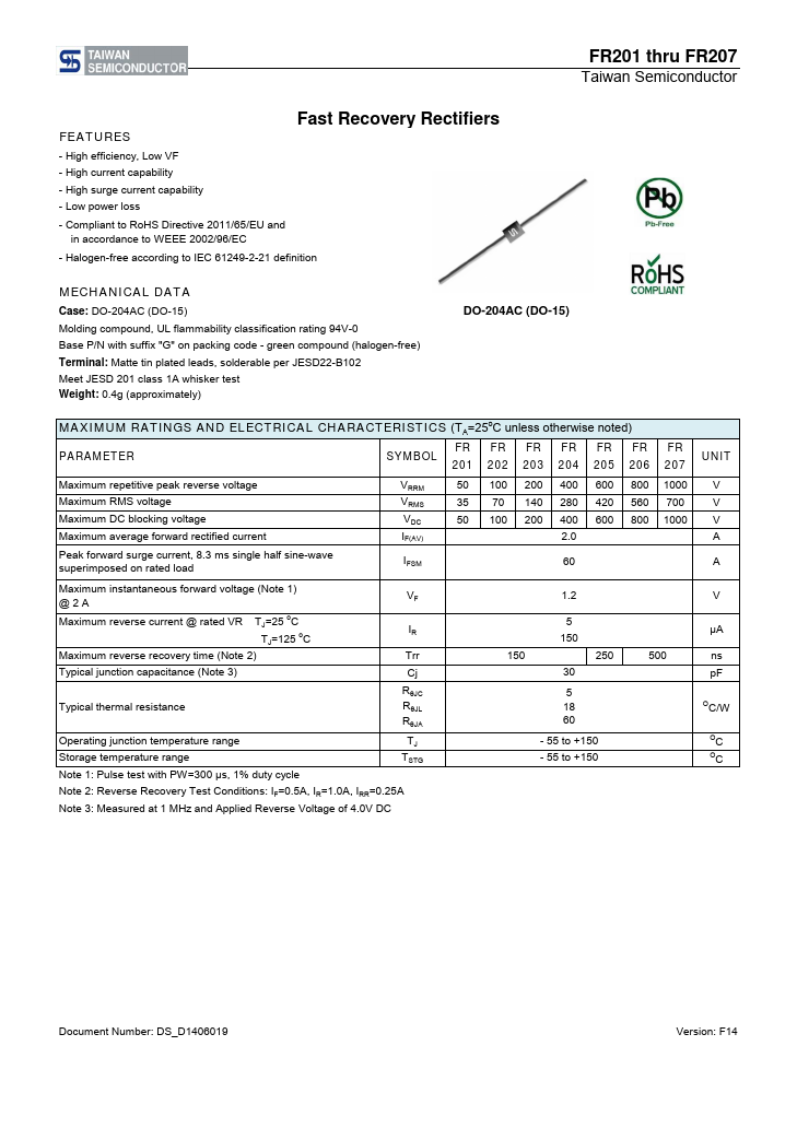 FR202 Taiwan Semiconductor