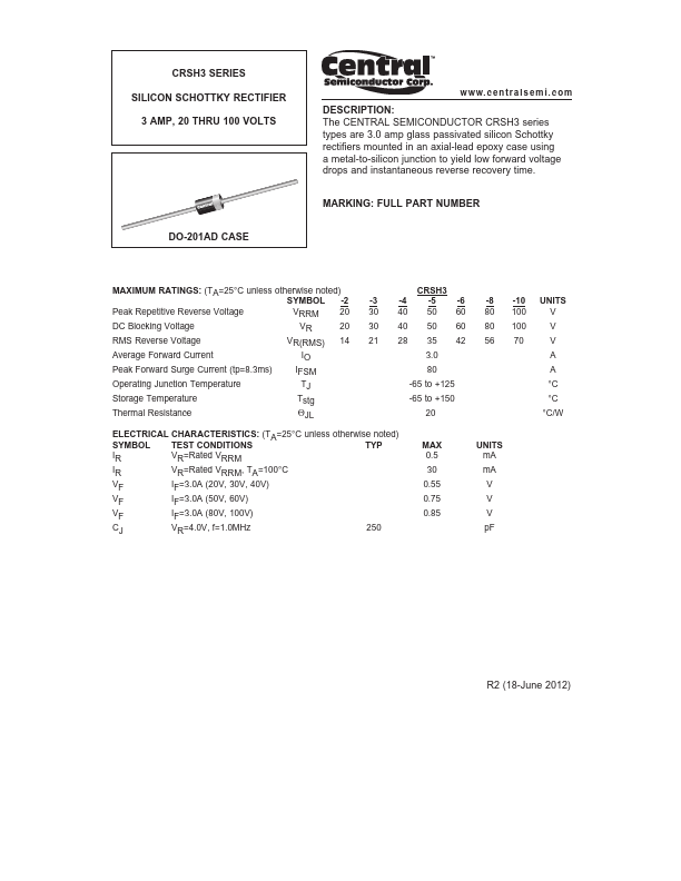 CRSH3-8 Central Semiconductor