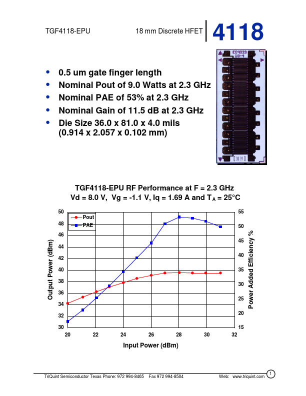 TGF4118-EPU