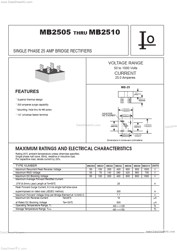 MB2505 Bytes