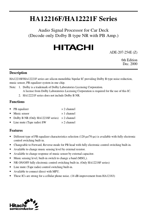 HA12218F Hitachi Semiconductor
