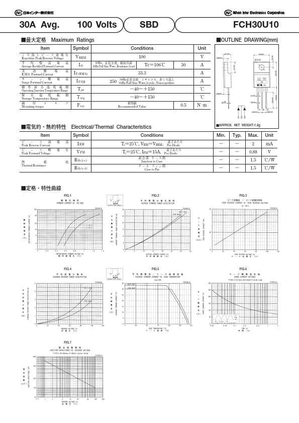 FCH30U10