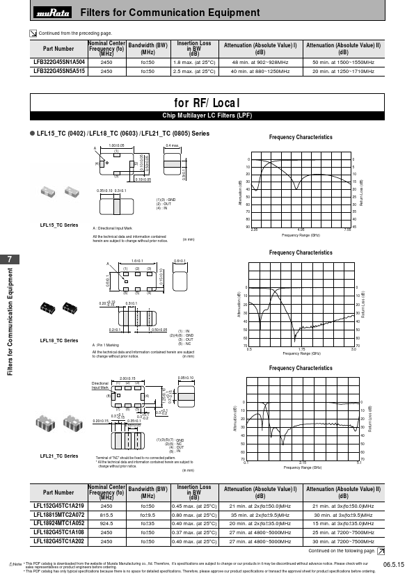 LFL21600MTC1A002