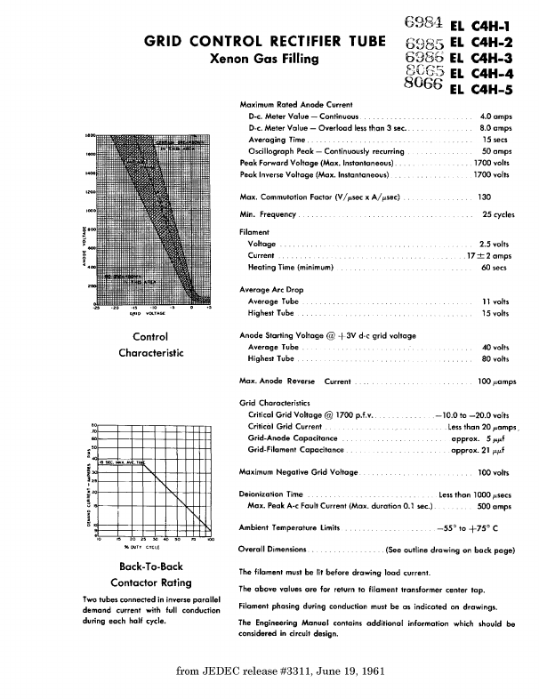 ELC4H-2 ETC