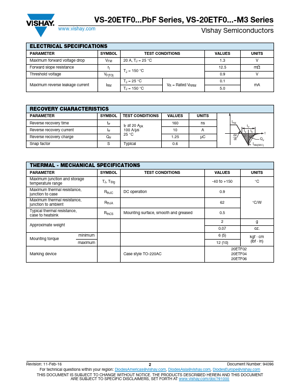 VS-20ETF06PbF