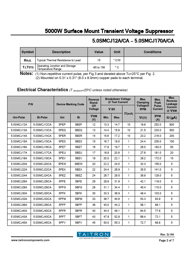 5.0SMCJ110A