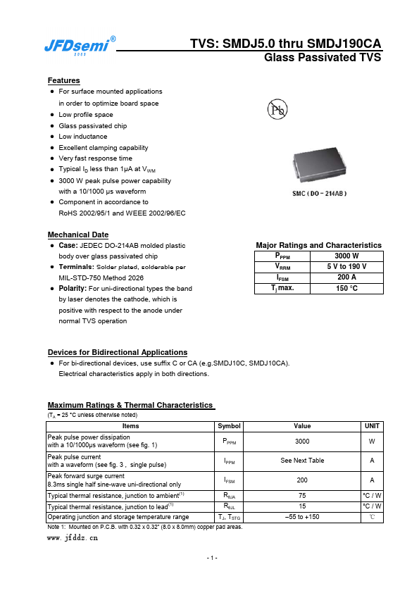 SMDJ110CA