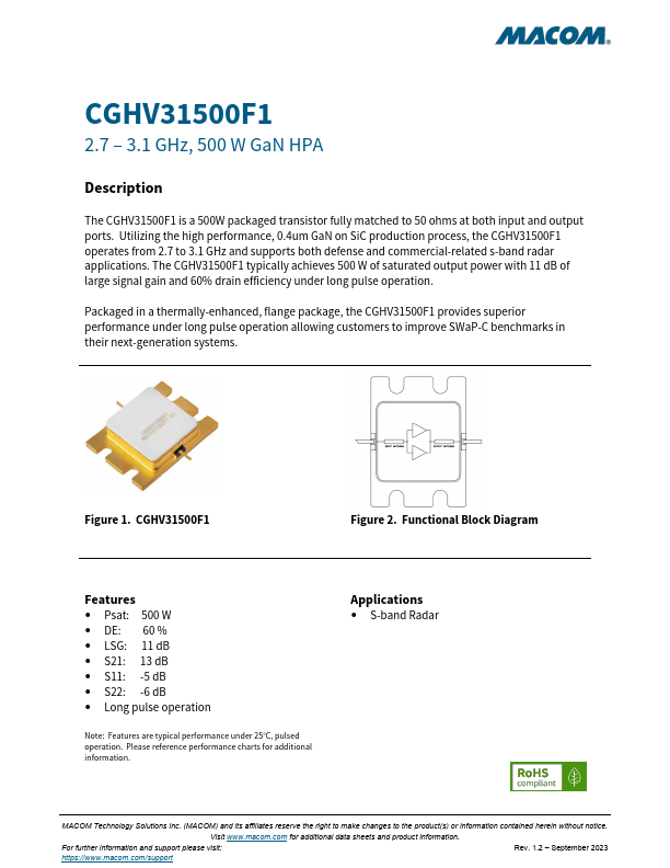 CGHV31500F1