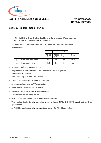 <?=HYS64V8200GDL-8?> डेटा पत्रक पीडीएफ