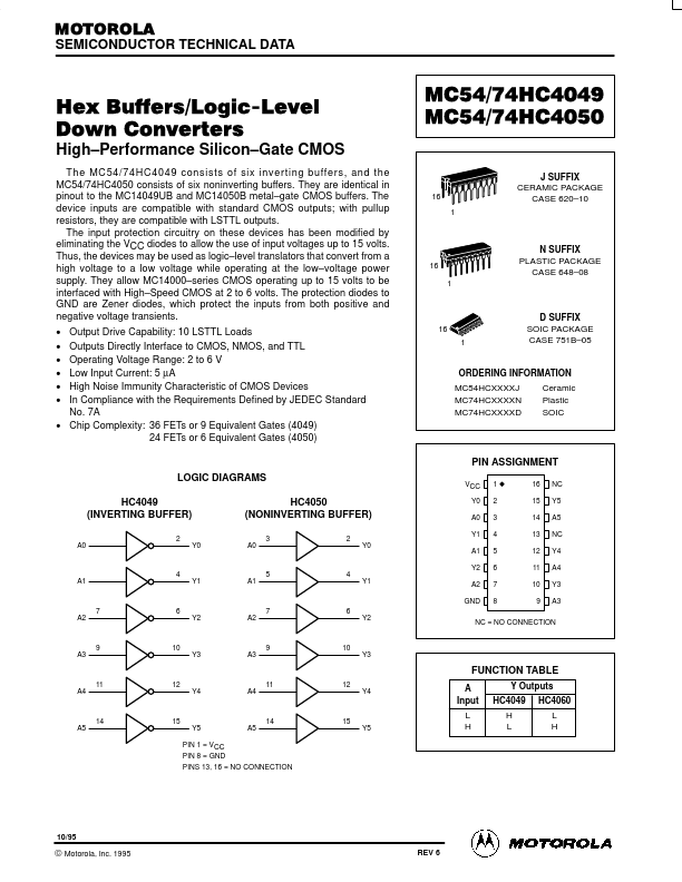 MC74HC4050