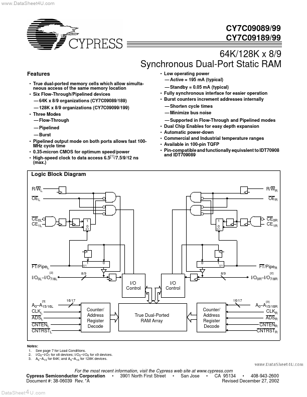 CY7C09189 Cypress Semiconductor