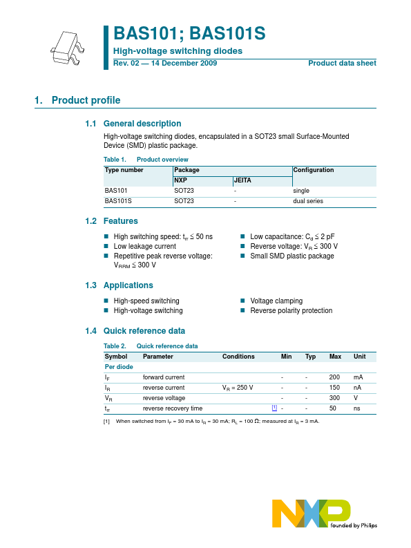 BAS101S NXP