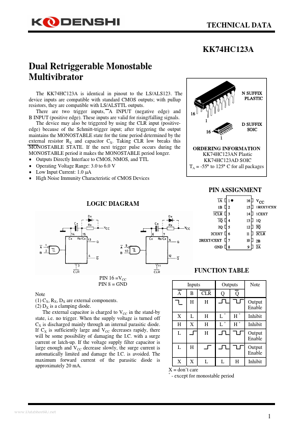 <?=KK74HC123A?> डेटा पत्रक पीडीएफ
