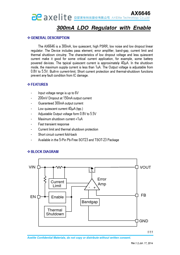 AX6646 AXElite