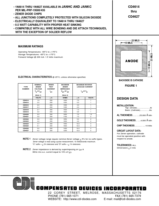 CD4615