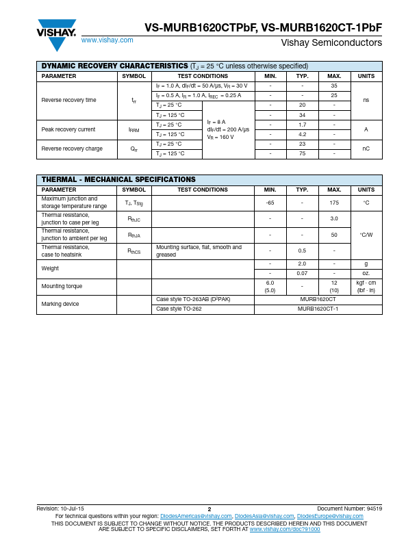 VS-MURB1620CTPbF