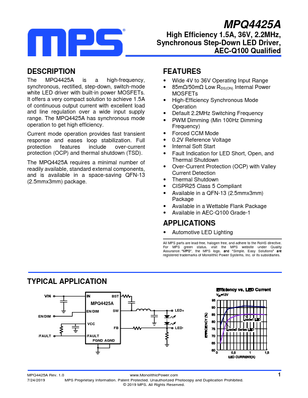 <?=MPQ4425A?> डेटा पत्रक पीडीएफ