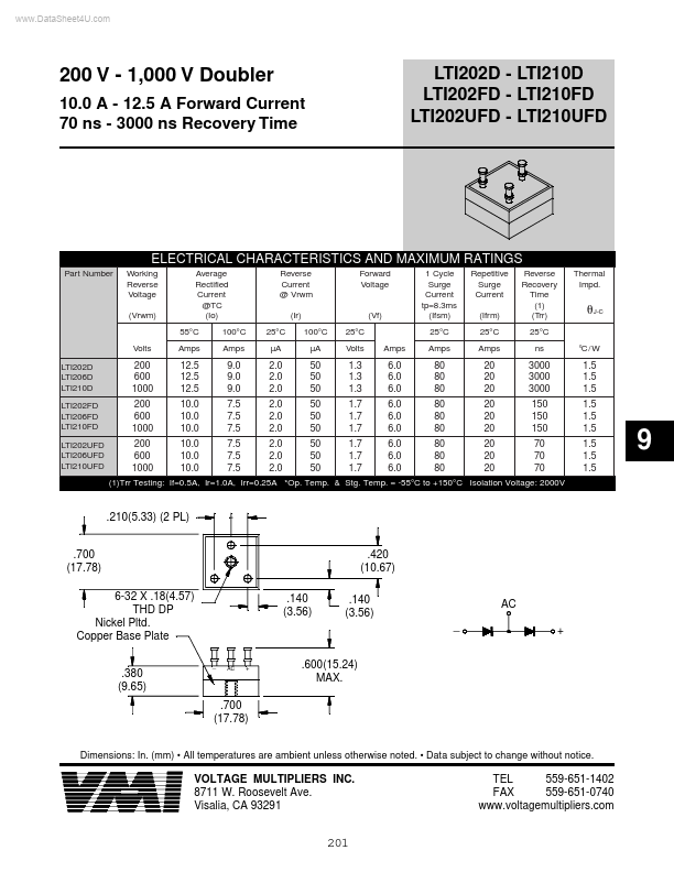 LTI210UFD VMI