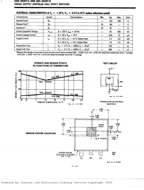 UGN-3040U