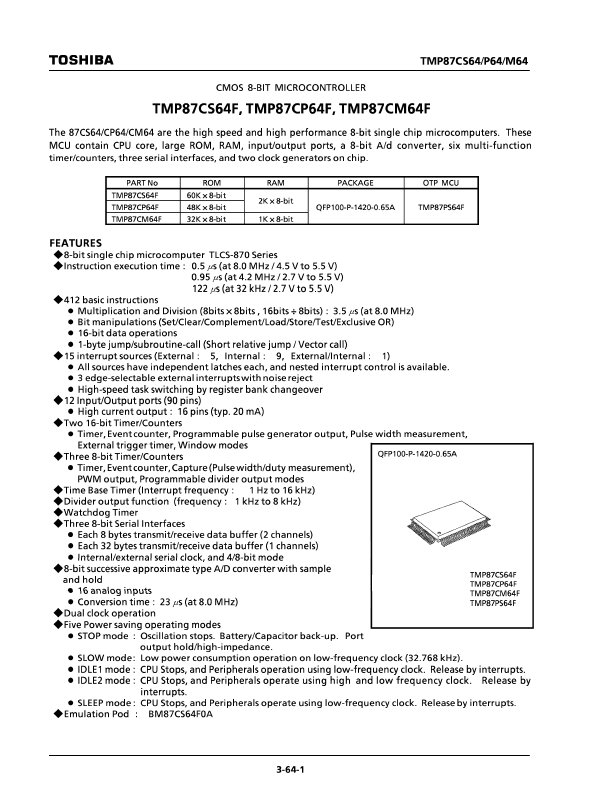 <?=TMP87CM64F?> डेटा पत्रक पीडीएफ