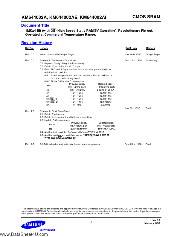 KM644002A Samsung Semiconductor