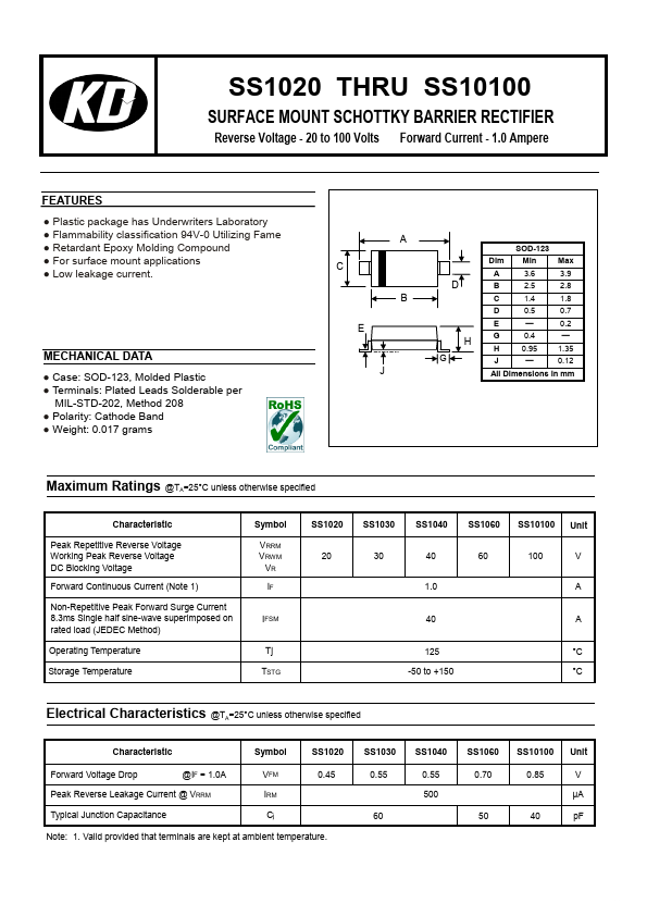 SS1040 Diotech