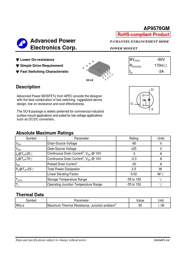 AP9578GM Advanced Power Electronics