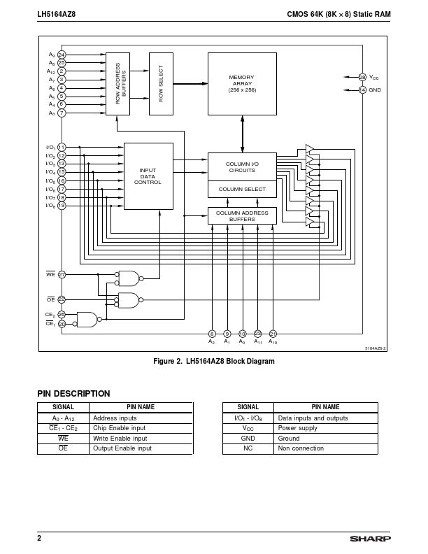 LH5164AZ8