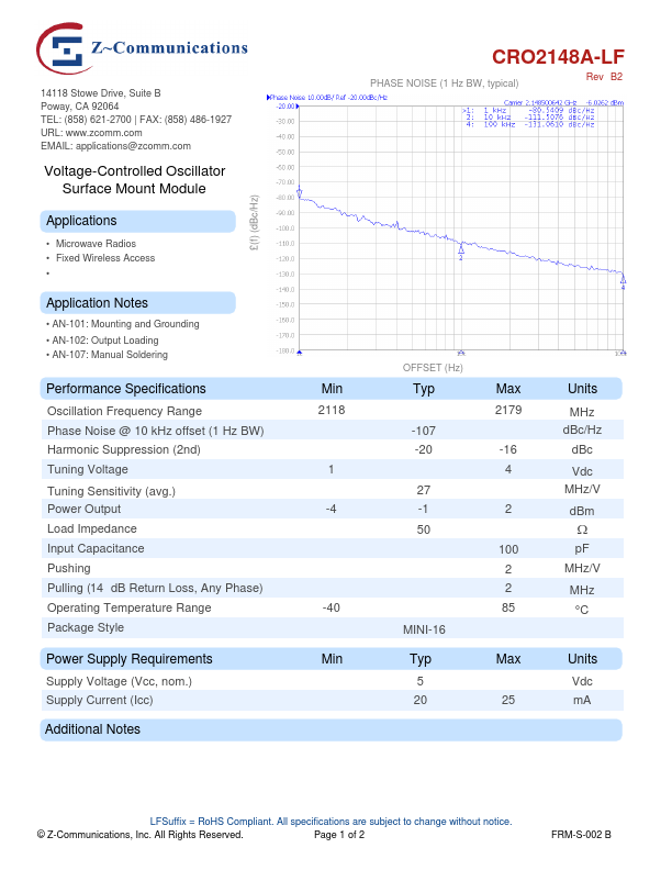 CRO2148A-LF