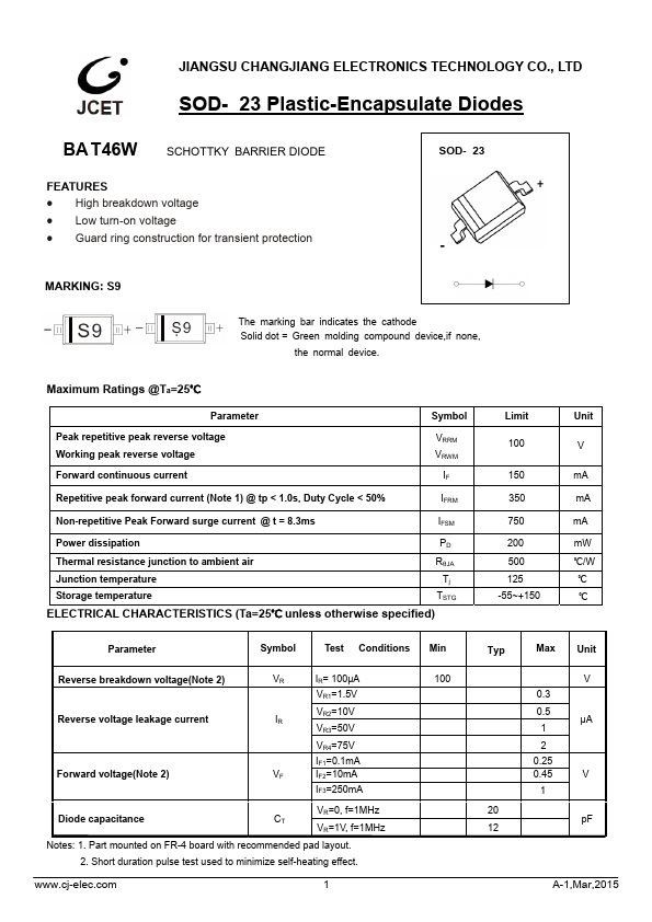 BAT46WS JCET